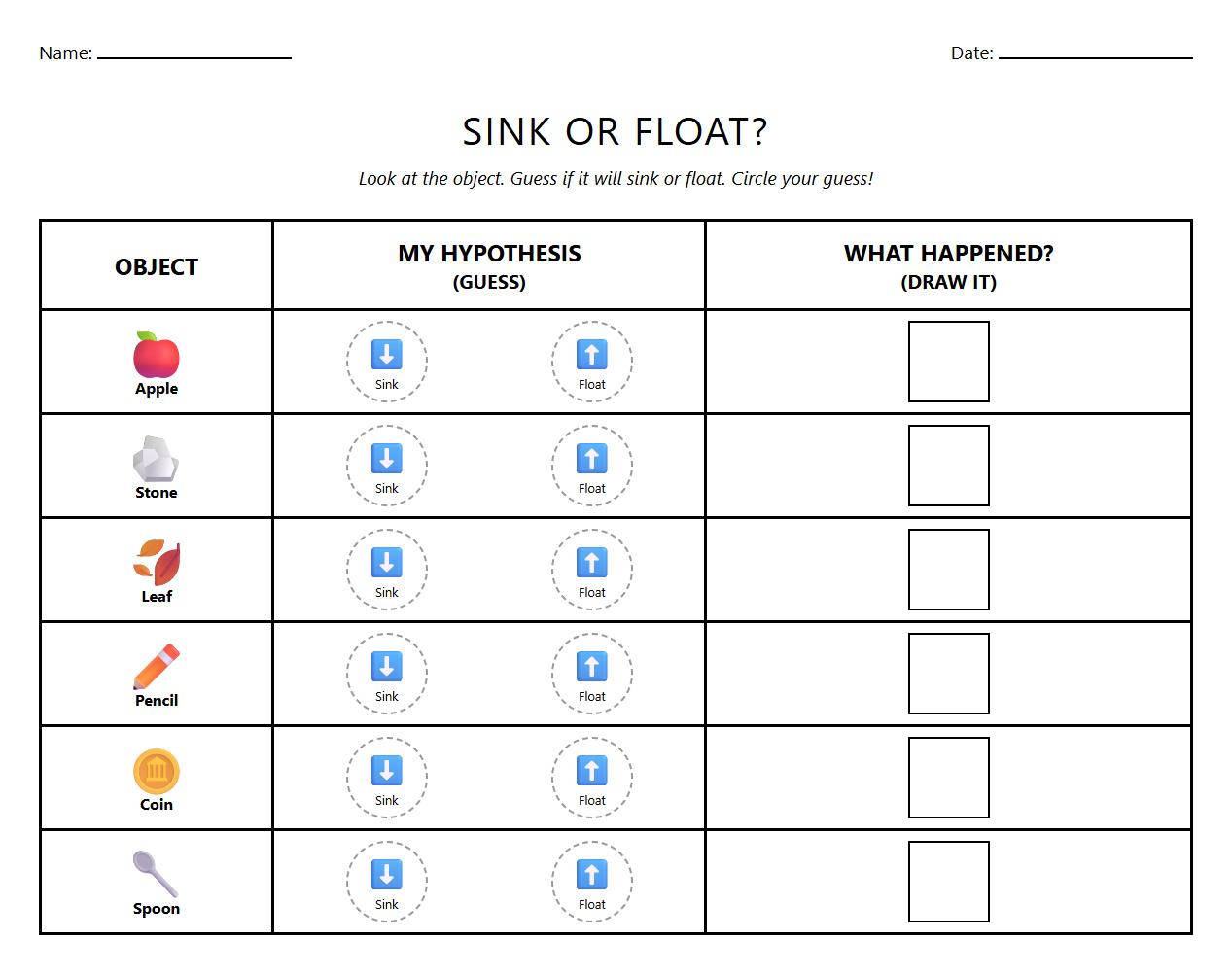 Hypothesis Formation Worksheet for Sink or Float Experiment