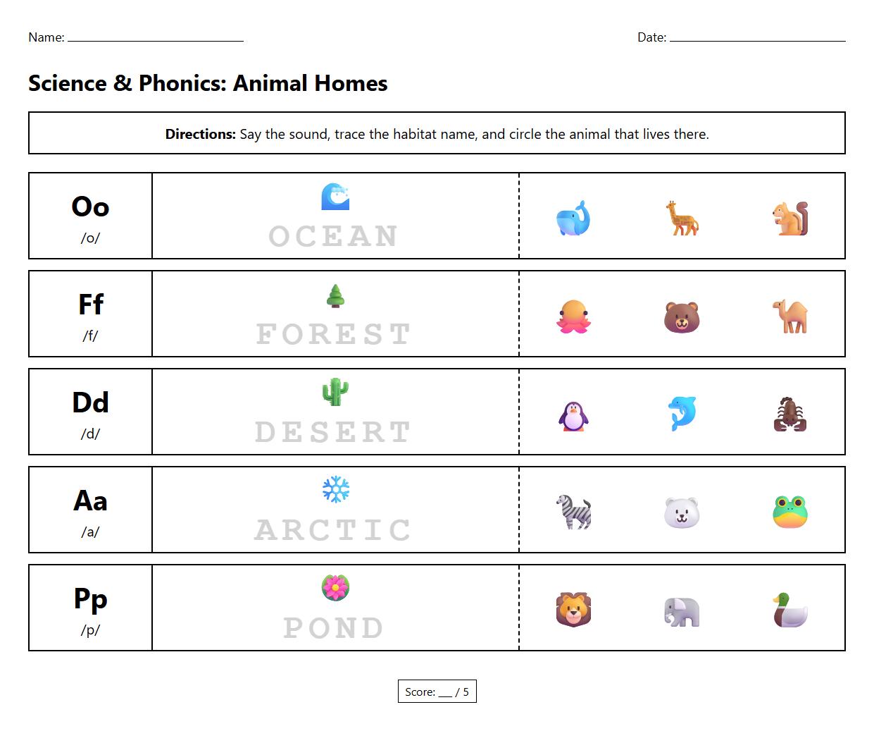 Interactive Phonics Symbols for Animal Habitat Names