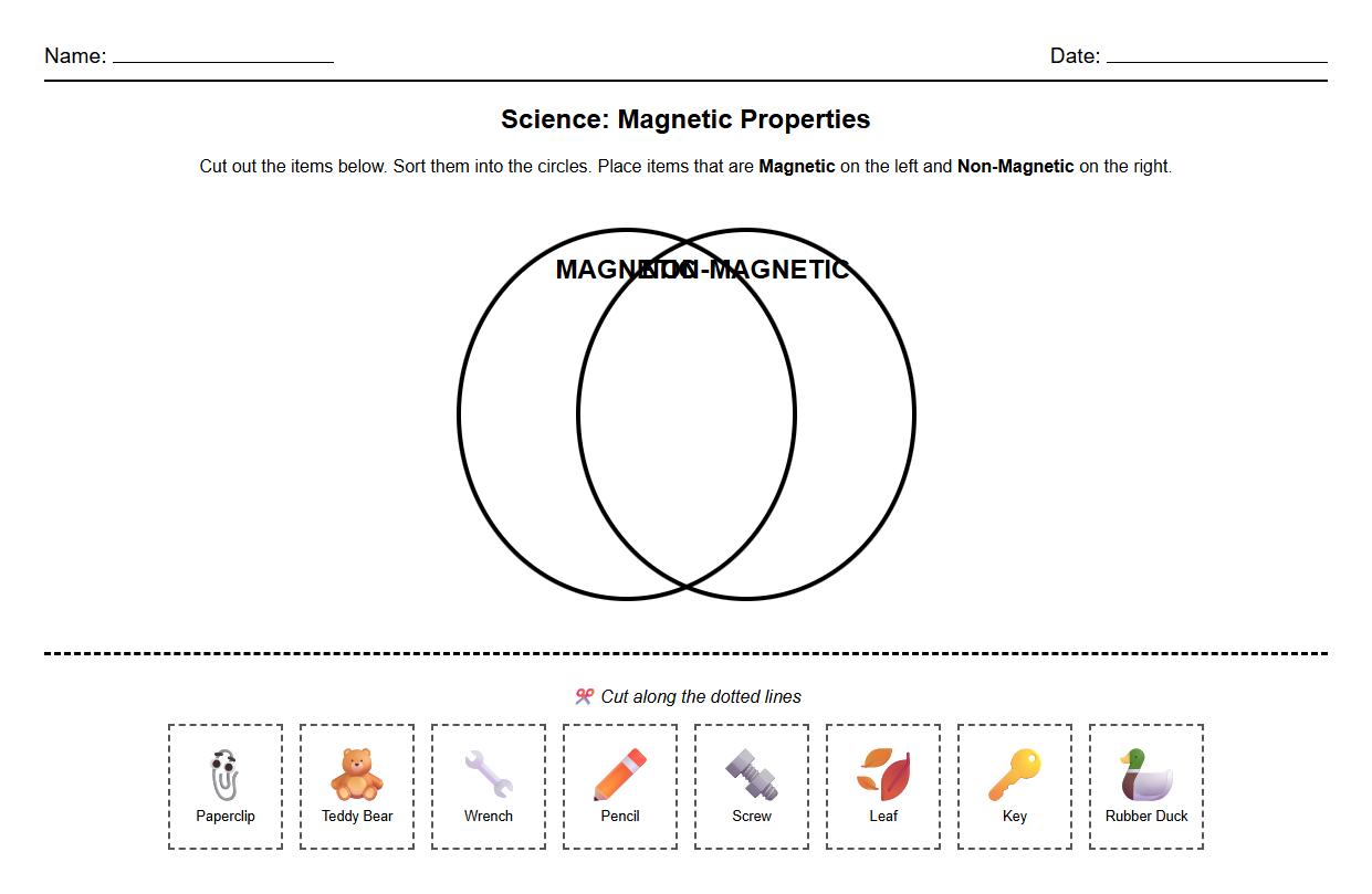 Interactive worksheet using Venn diagrams for magnetic properties