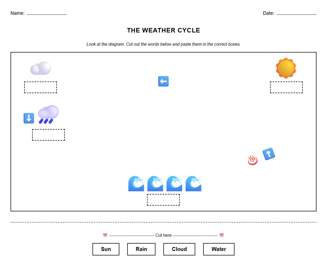 Labeling Diagram Worksheet on Weather Formation Processes