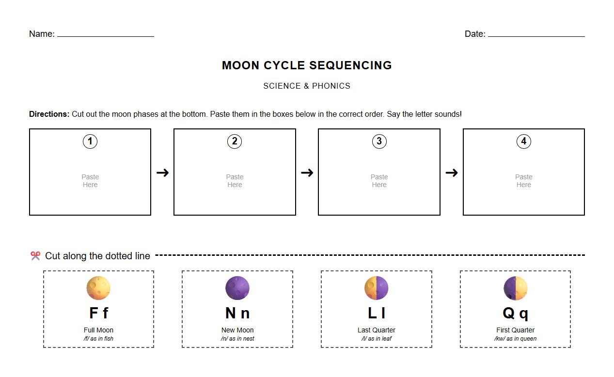Moon Cycle Sequencing Worksheet with Visual Phonics Cues