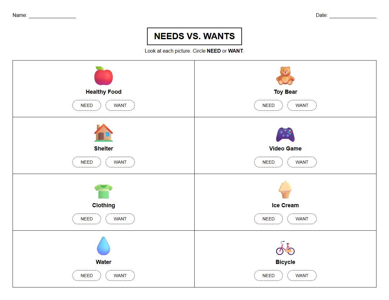 Needs vs Wants Concept Identification Picture Worksheet
