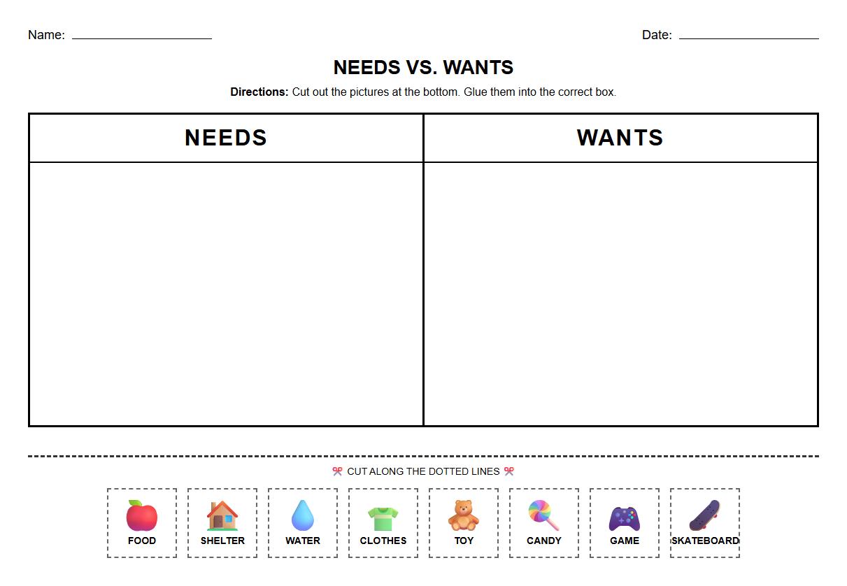 Needs vs Wants Cut and Paste Sorting Worksheet with Illustrations