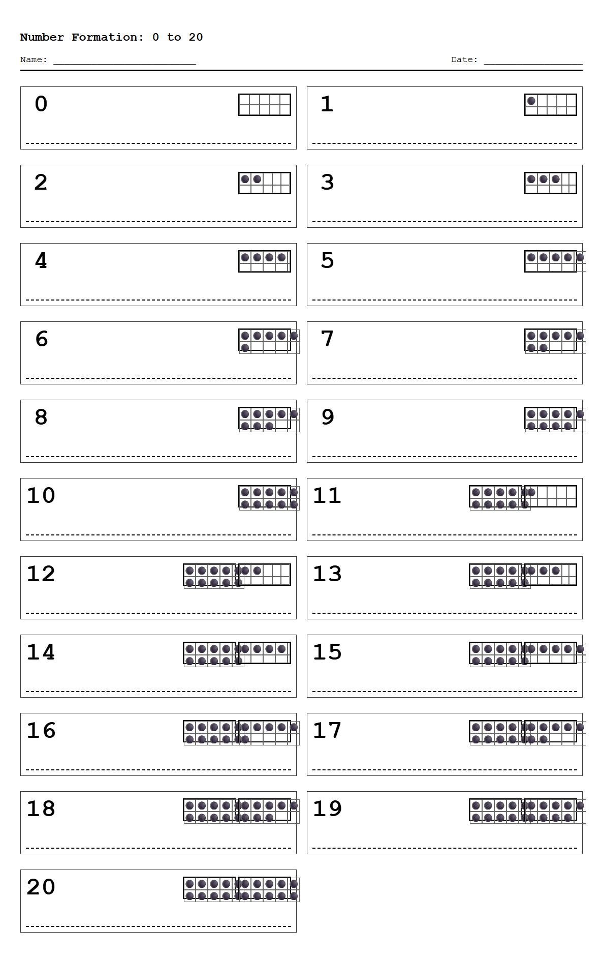 Number Formation with Ten Frames 0 to 20 Worksheet