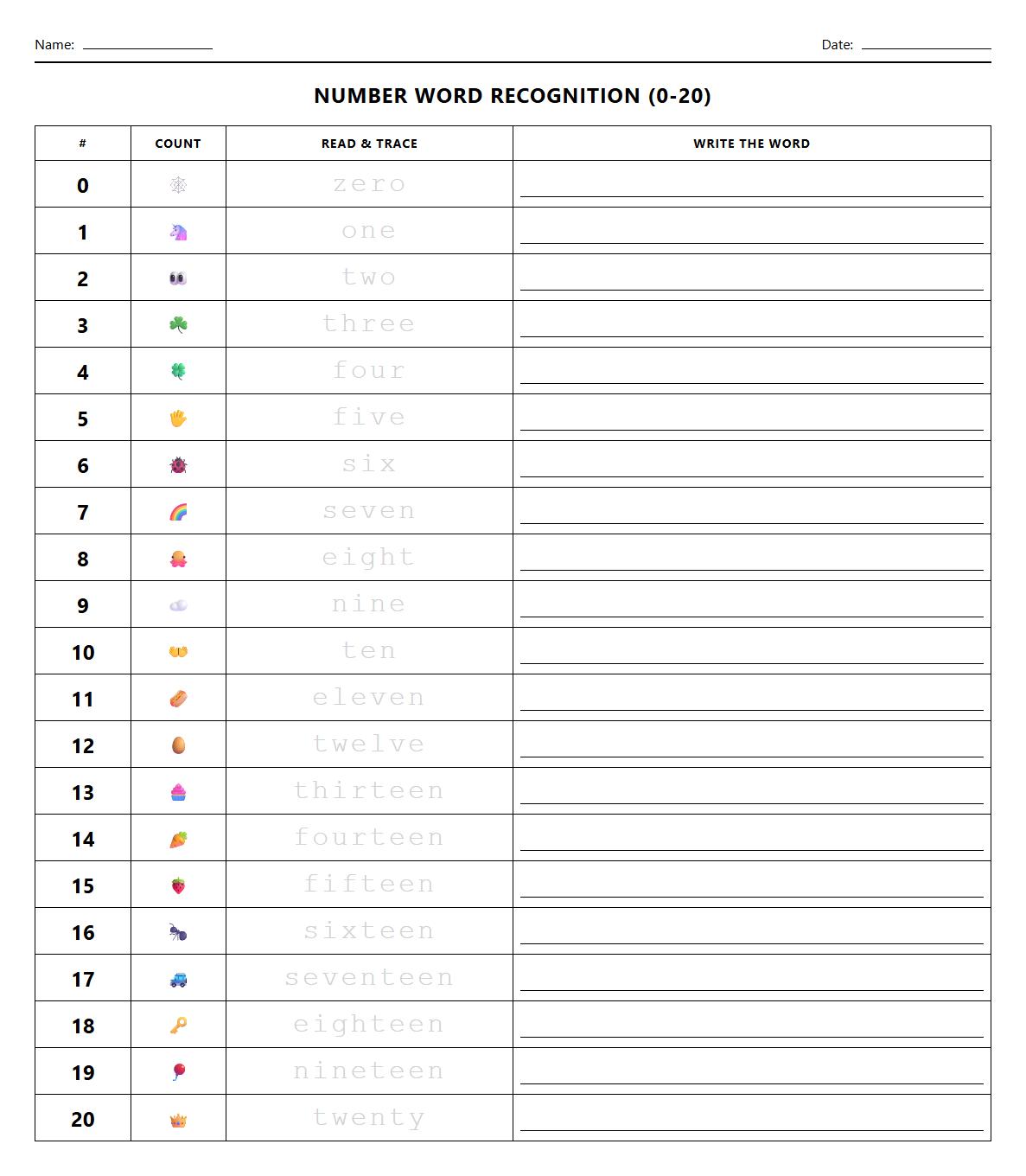 Number Word Recognition and Writing 0 to 20 Sheet
