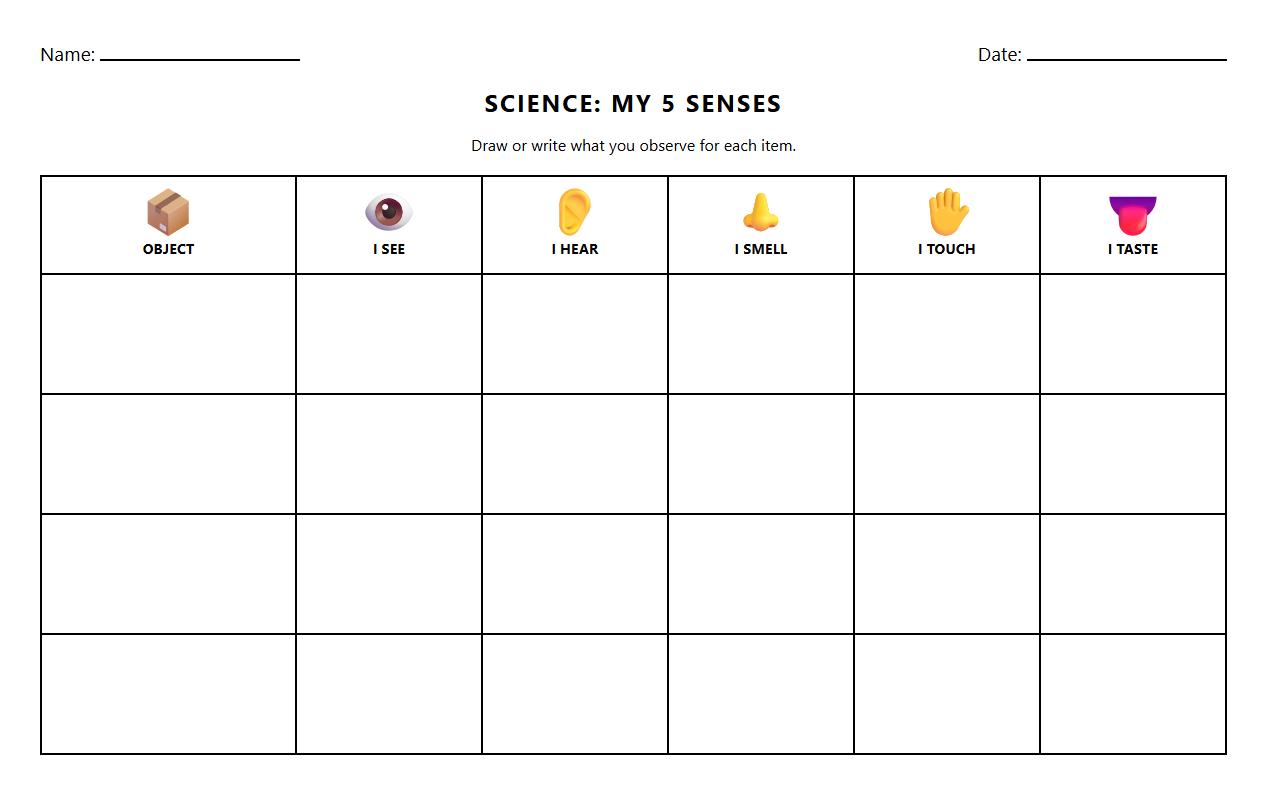 Observation Chart for Recording Five Senses Experiences