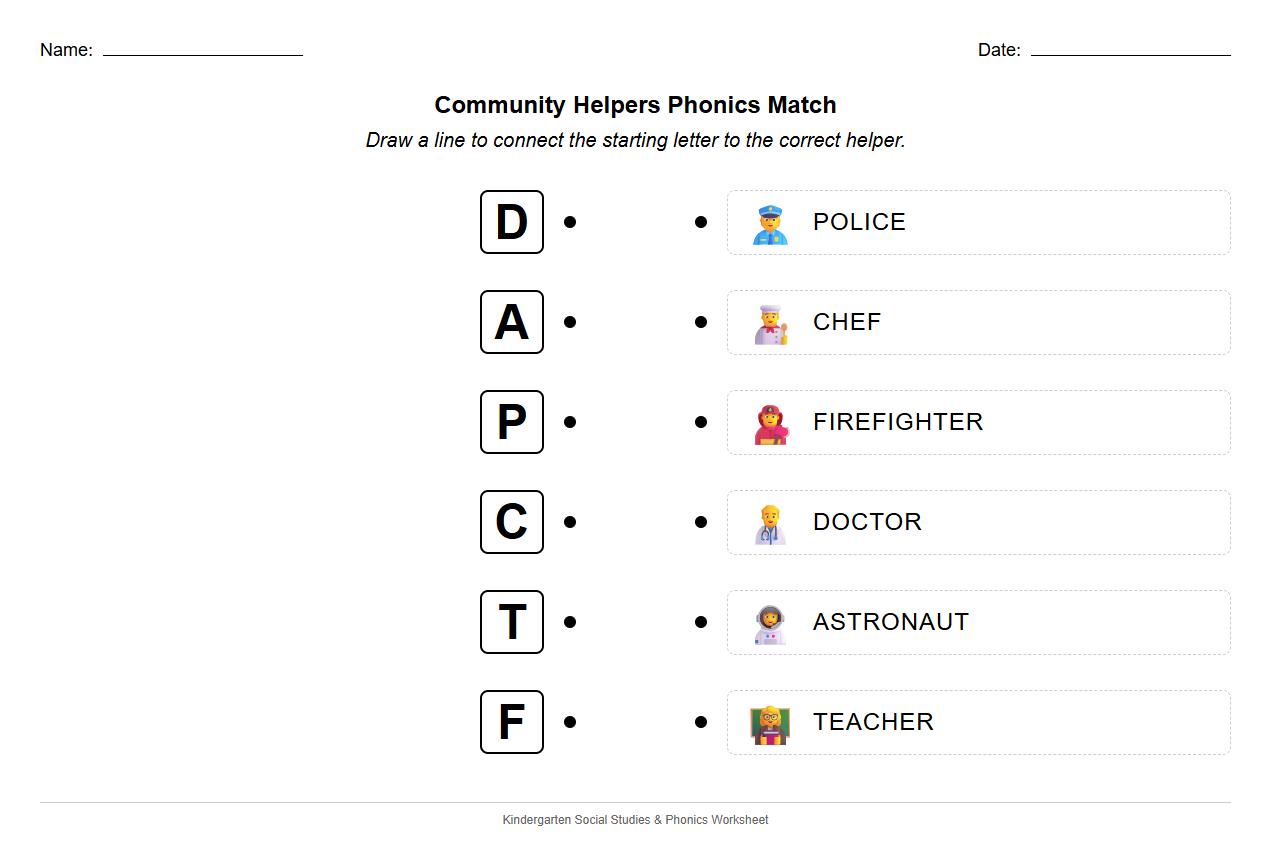 Phonics Based Occupation Matching Worksheet