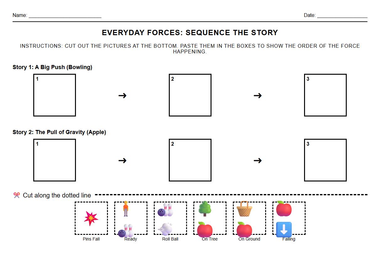 Picture Sequencing Worksheet for Everyday Forces in Action