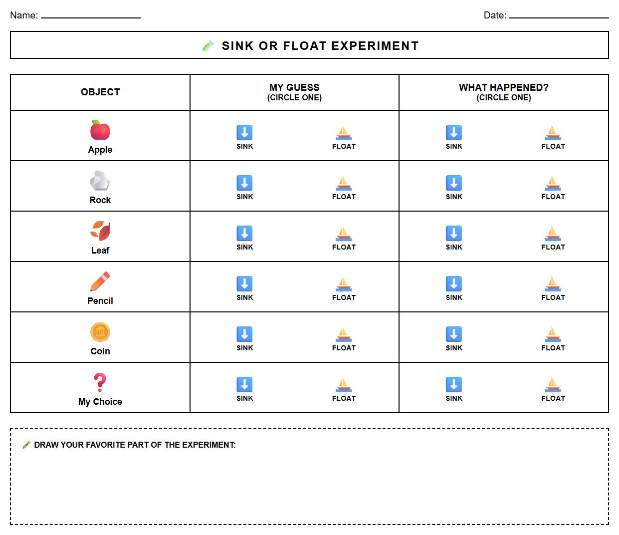 Scientific Method Observation Chart for Sink or Float Experiment