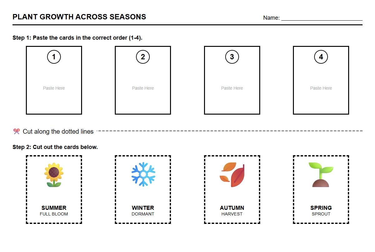 Sequencing Cards Worksheet for Plant Growth Across Seasons