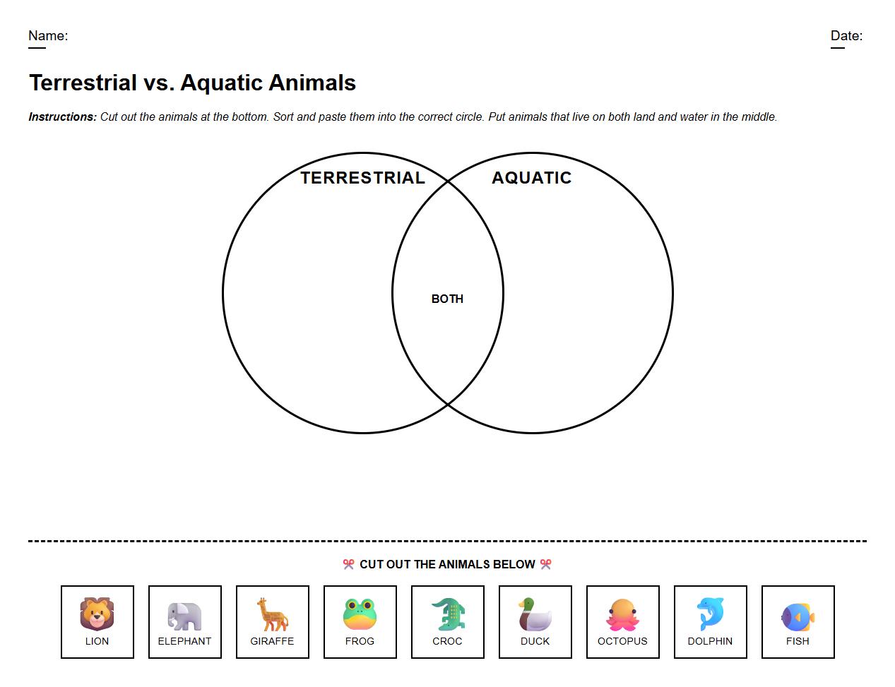 Terrestrial vs Aquatic Animals Venn Diagram Worksheet