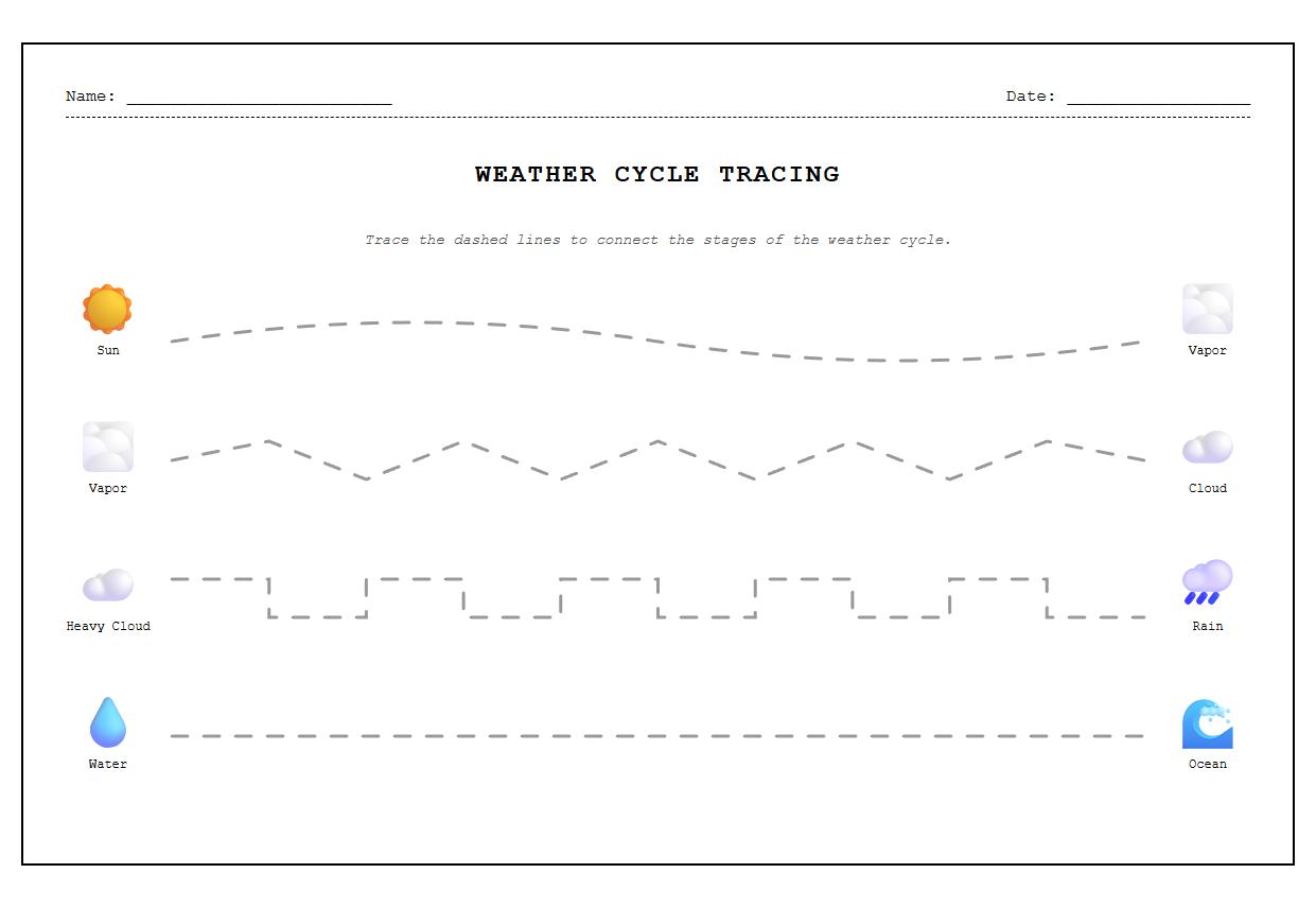 Tracing Lines Worksheet for Weather Cycle Diagrams