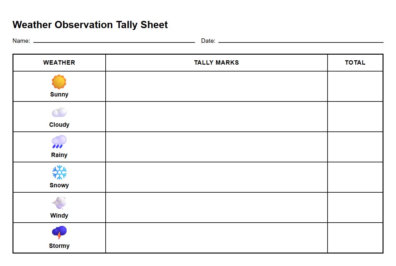 Weather Observation Tally Data Sheet