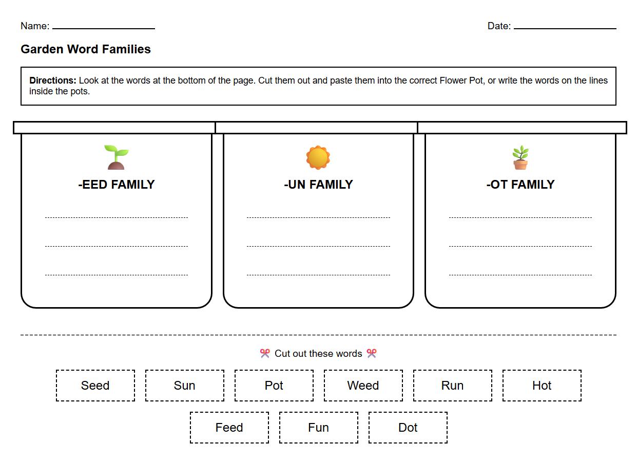 Word Family Sorting Worksheet Incorporating Garden Growth Terms