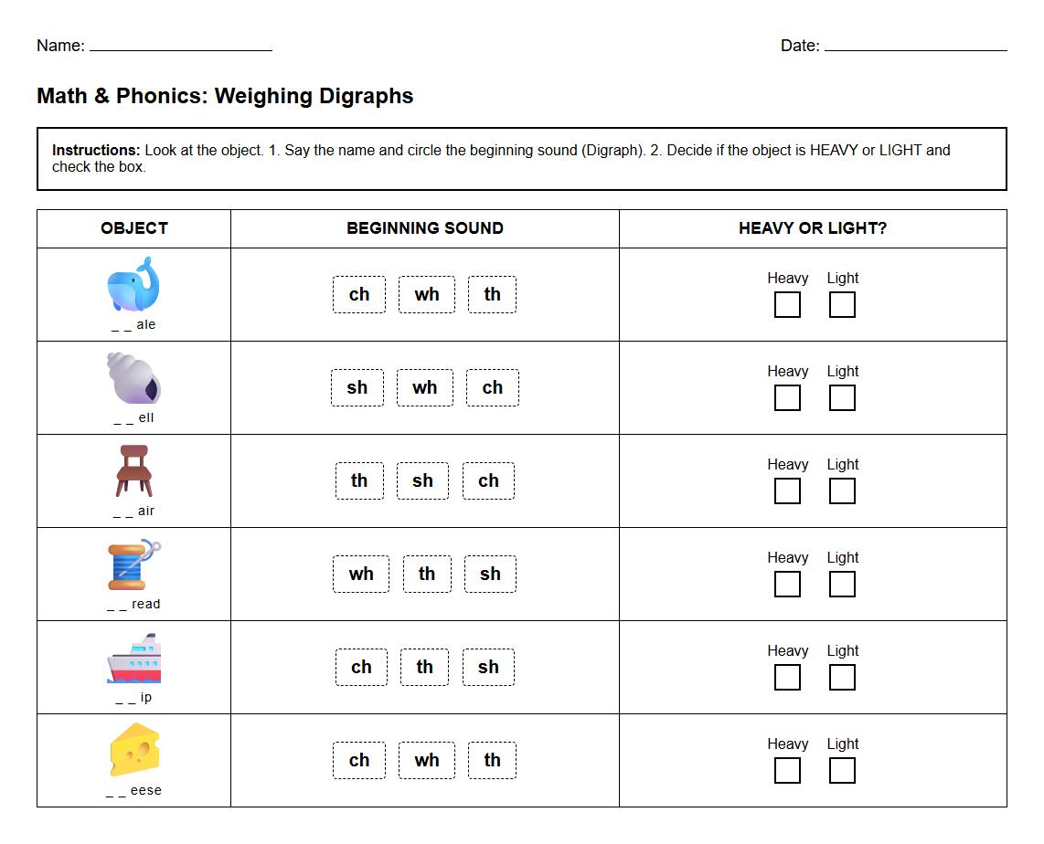 Worksheet for Measuring and Categorizing Objects by Weight with Consonant Digraphs