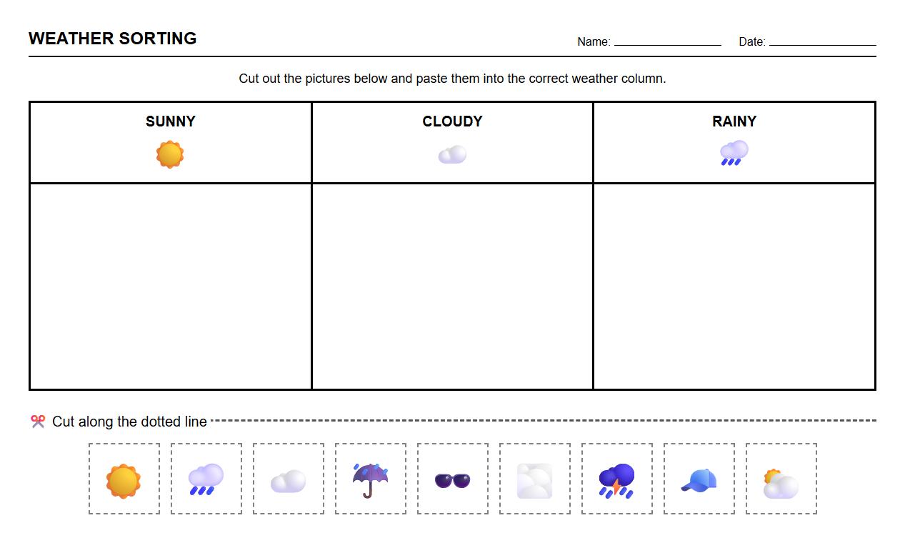 Cloud, Sun, Rain Weather Symbols Sorting Cut and Paste Activity