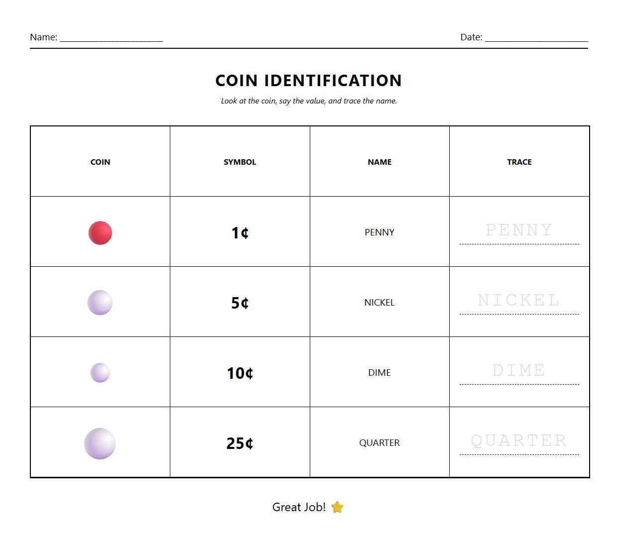 Coin Identification with Symbol and Name Worksheet