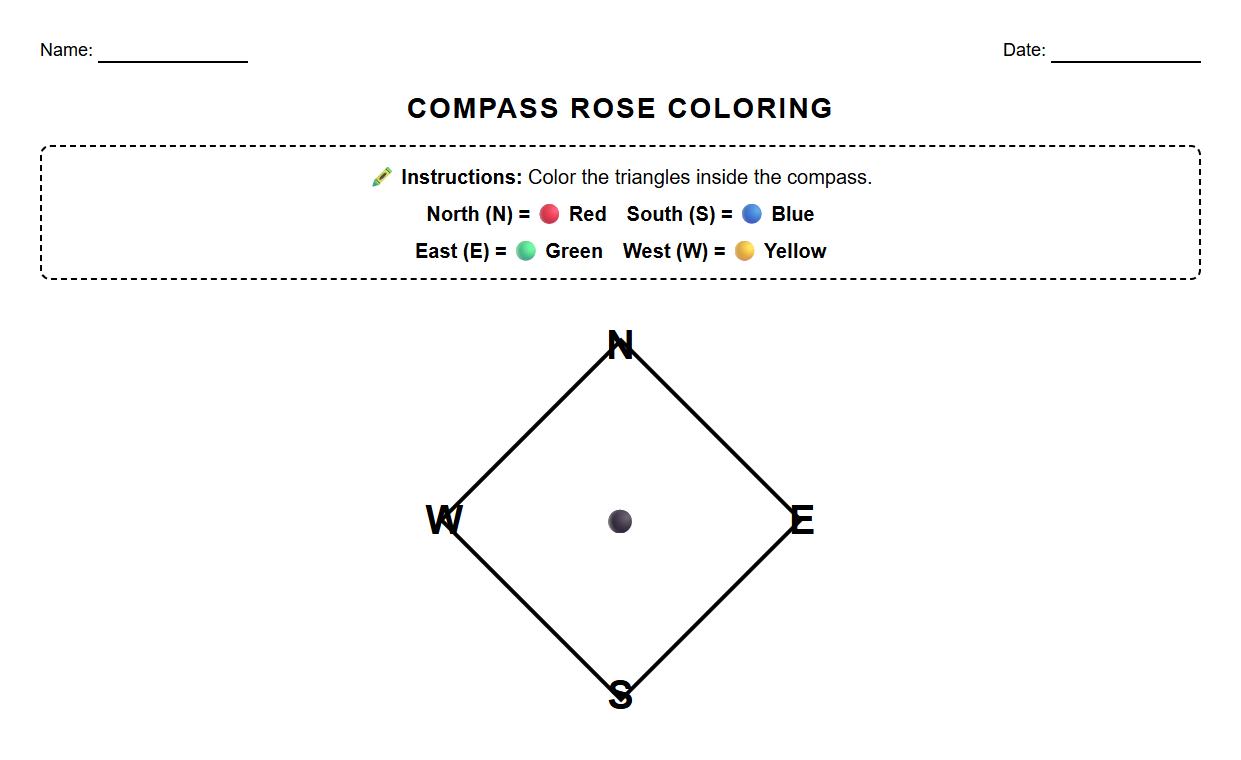 Color the Compass Rose Diagram Task