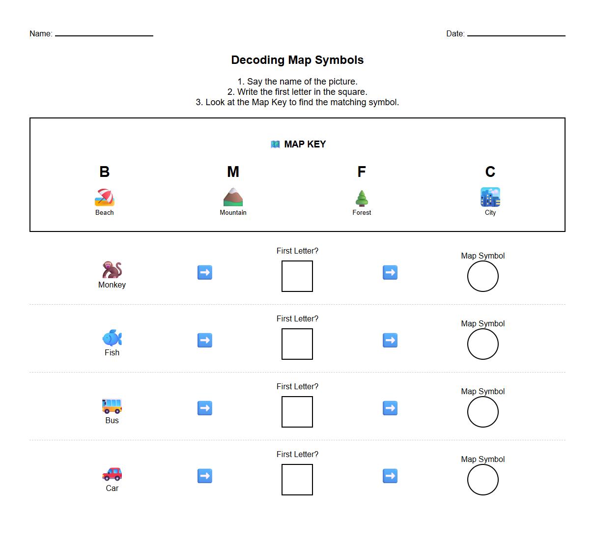 Decoding Map Symbols with Initial Phonics Sounds
