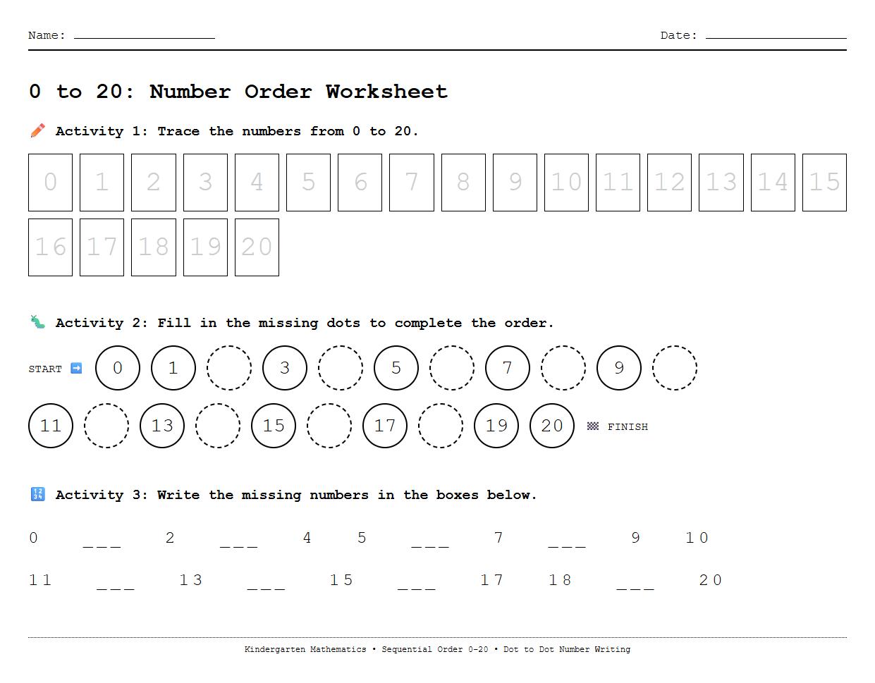 Dot to Dot Number Writing for Sequential Order 0 to 20