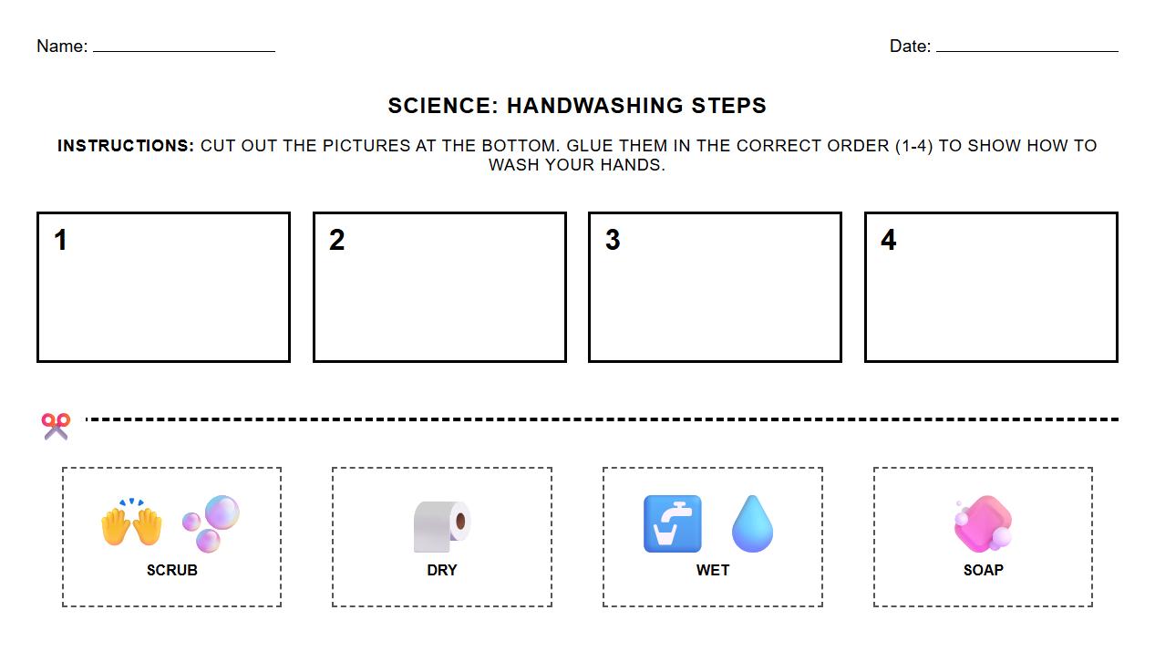 Handwashing Steps Sequencing Worksheet using Visual Cues