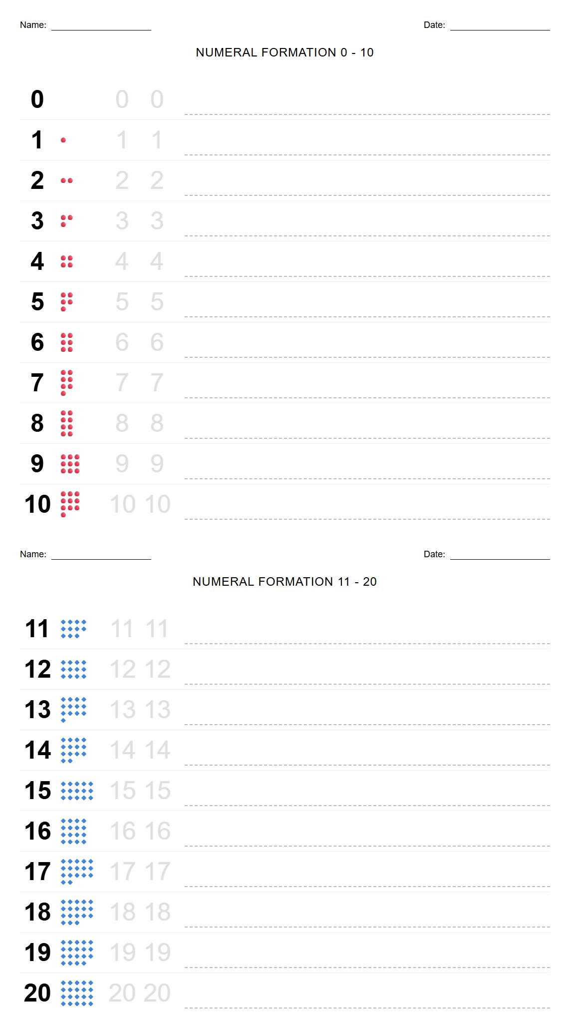Handwriting Practice Worksheet for Numeral Formation 0 to 20