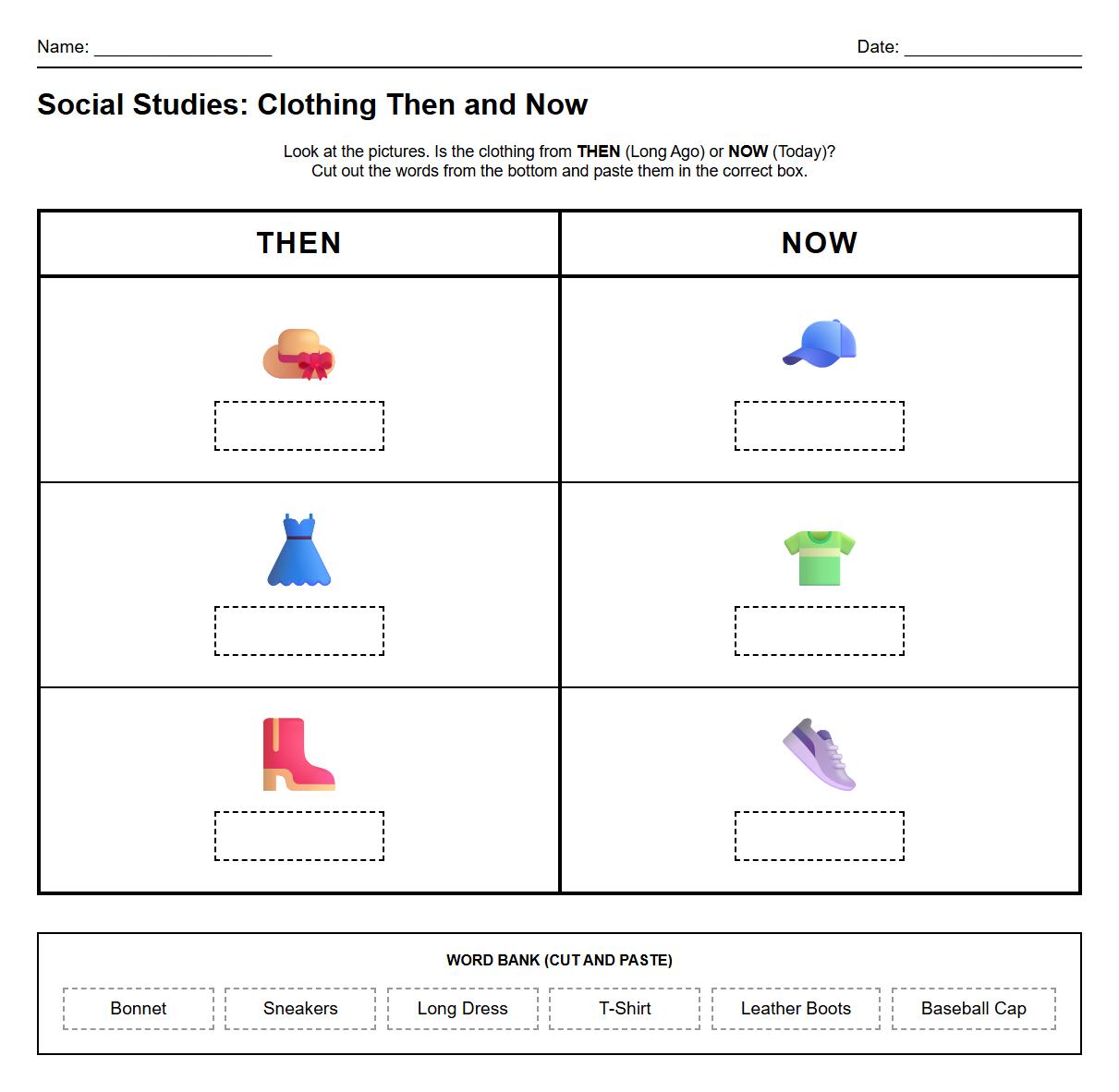 Labeling worksheet for clothing differences Then and Now