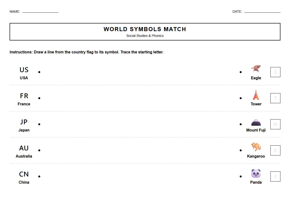 Map Outline to Country Symbol Phonics Worksheet