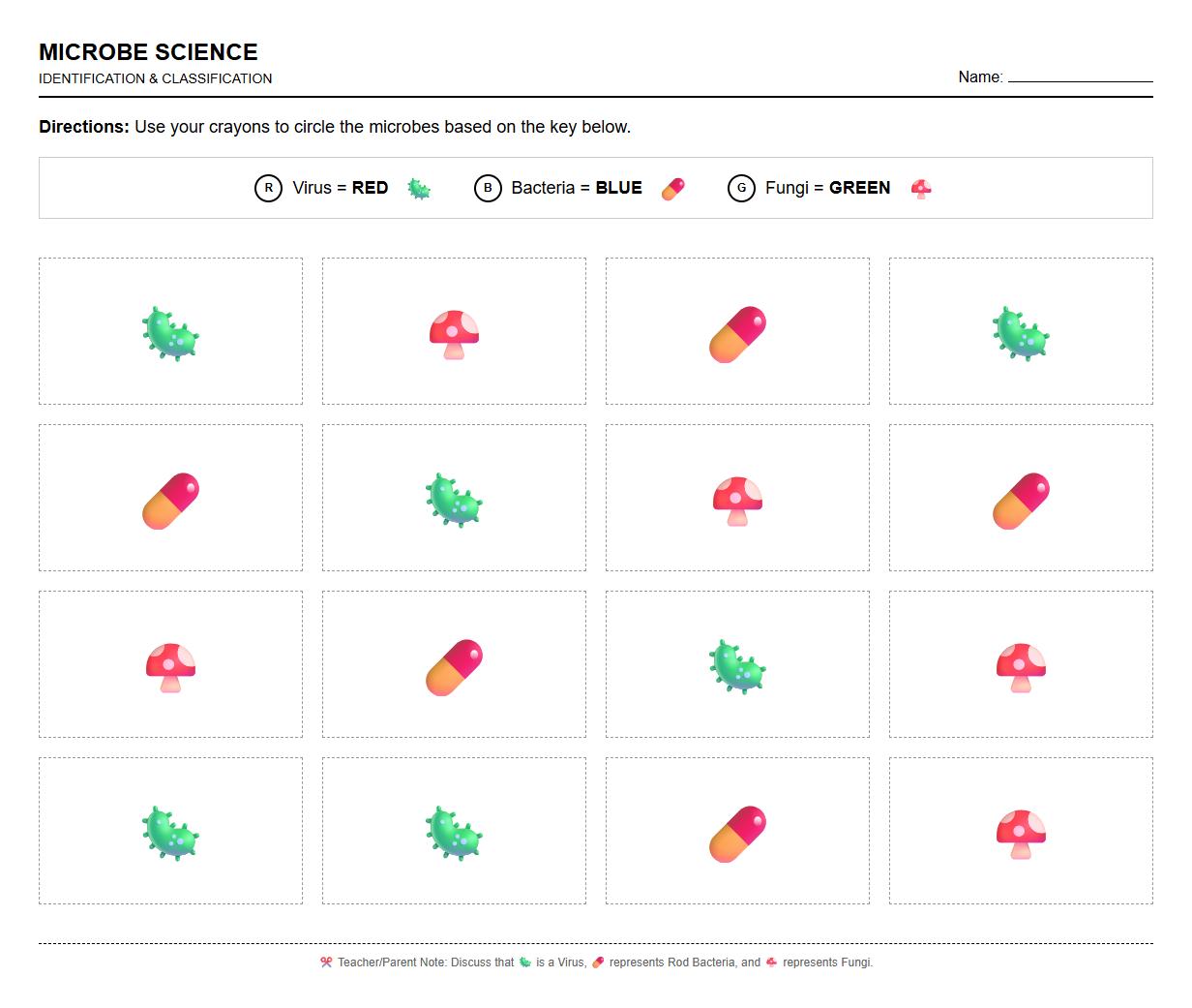 Microbe Identification and Classification Color Coding Sheet