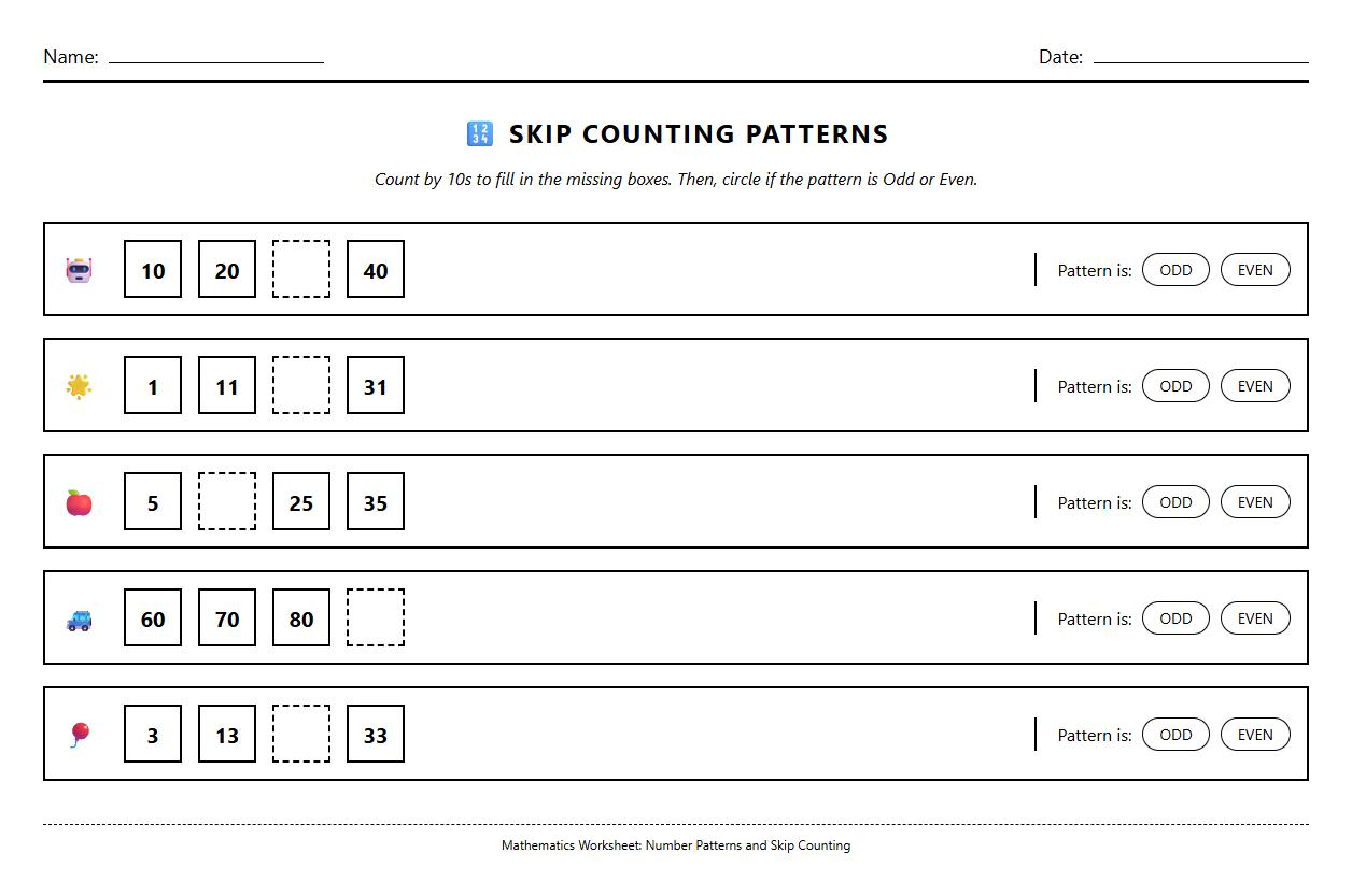 Odd and Even Number Patterns in Skip Counting by 10s