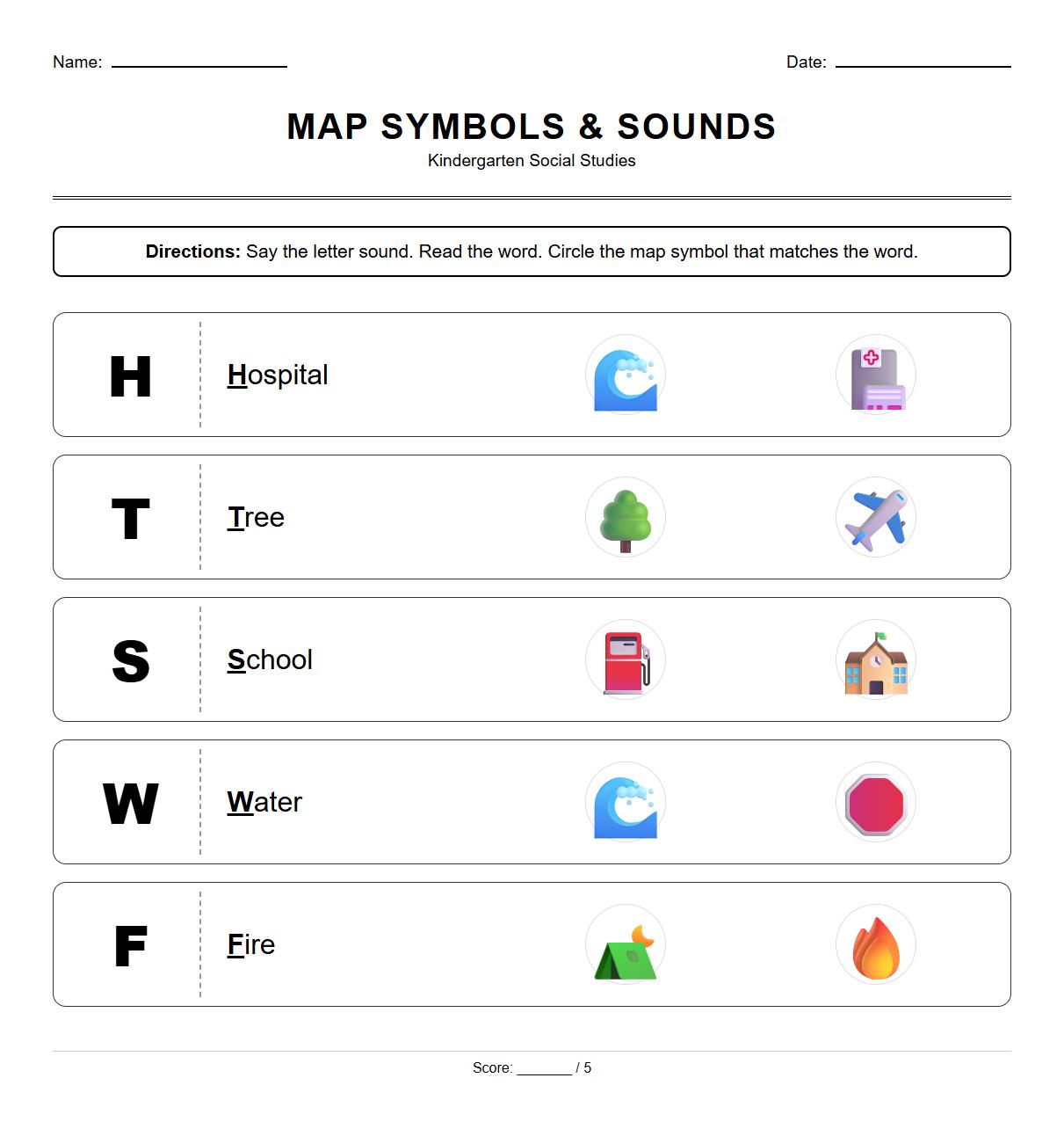 Phonics-Based Map Symbol Differentiation Task