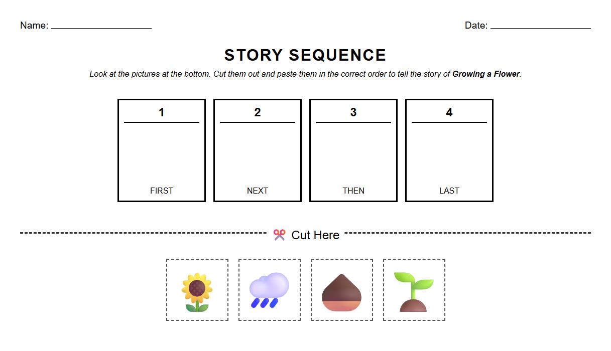 Picture Sequence Story Cards for Narrative Comprehension