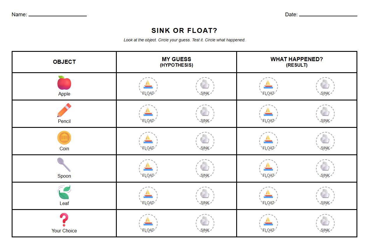 Visual Data Recording Sheet for Sink or Float Hypothesis
