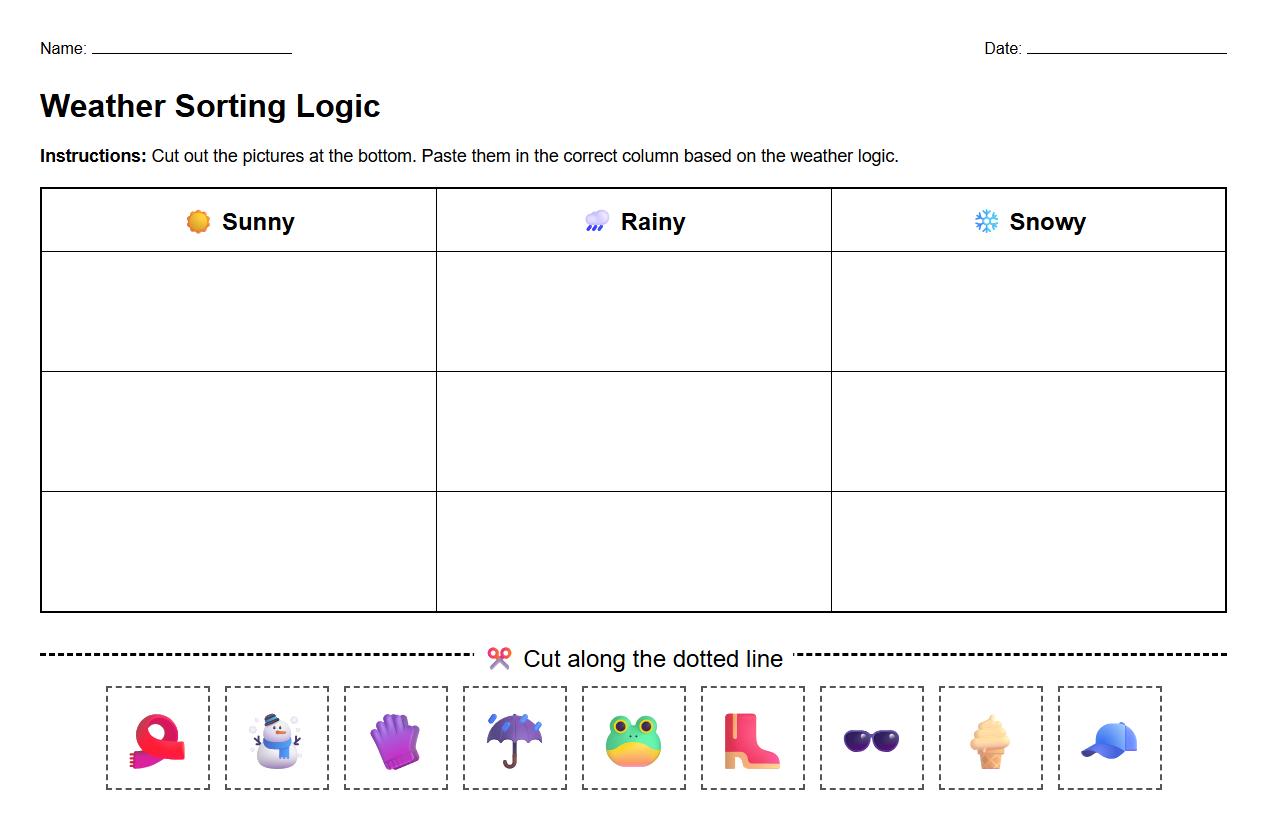 Weather Symbols Classification Cut and Paste Logic Worksheet