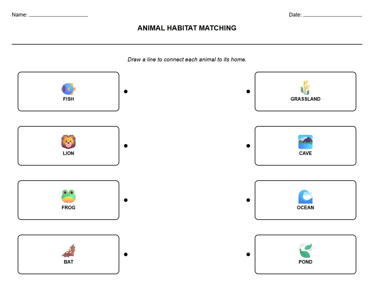 Animal Habitat Mapping Exercise