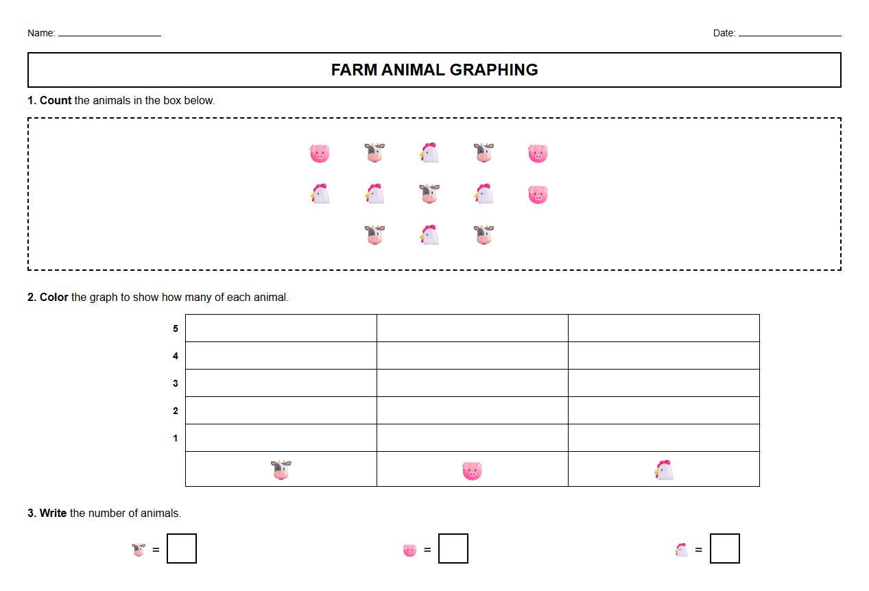 Bar Graph Interpretation Worksheet for Kindergarten