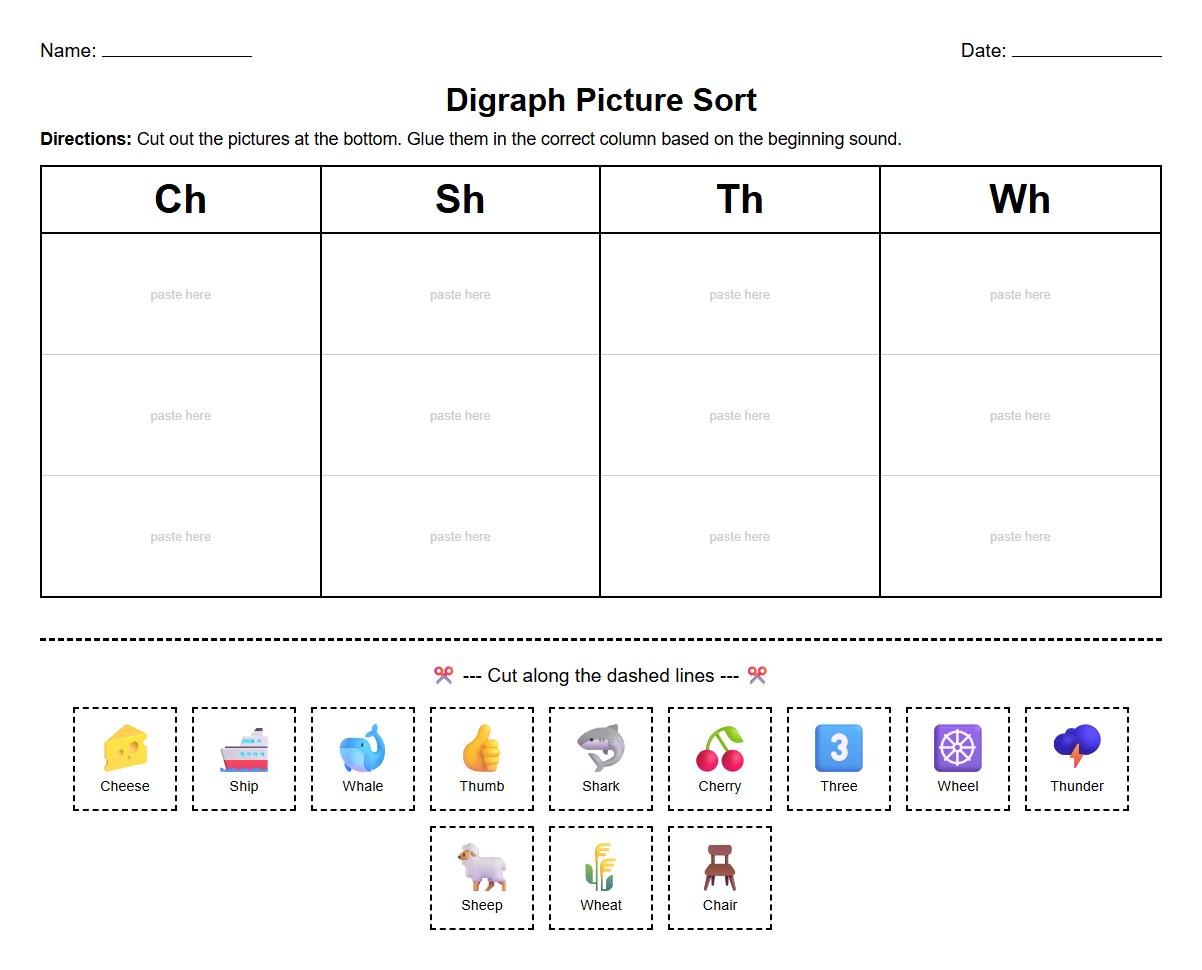 Ch Sh Th Wh Digraph Picture Sort