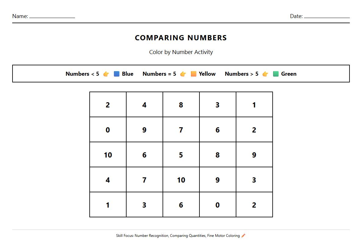 Comparing Numbers Color by Number Sheet