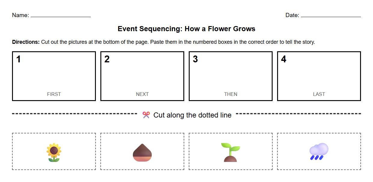Cut and Paste Event Sequencing Activities