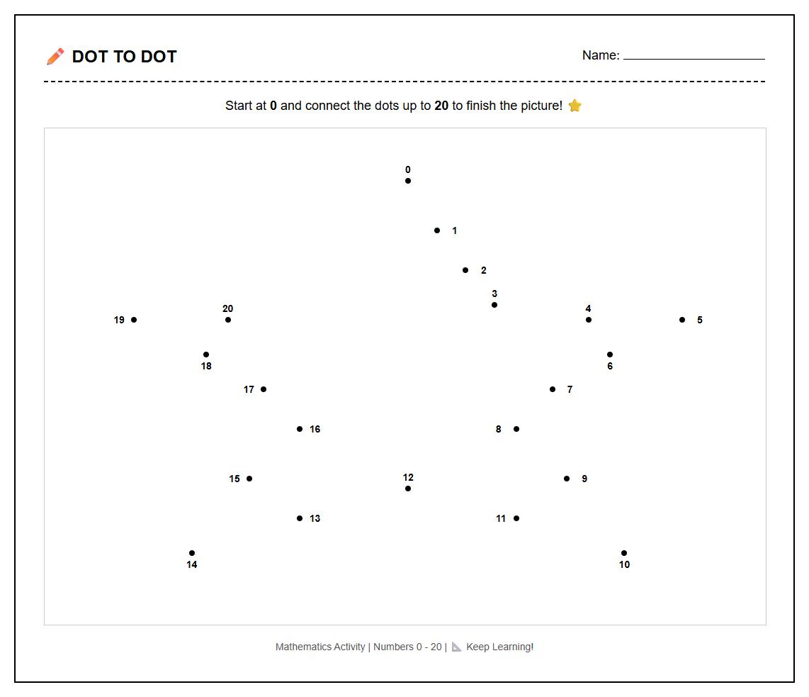 Dot to Dot Number Sequencing Worksheet 0 to 20