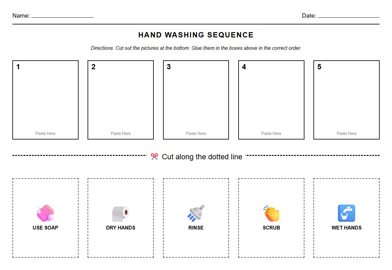 Hand Hygiene Visual Sequence Ordering Worksheet