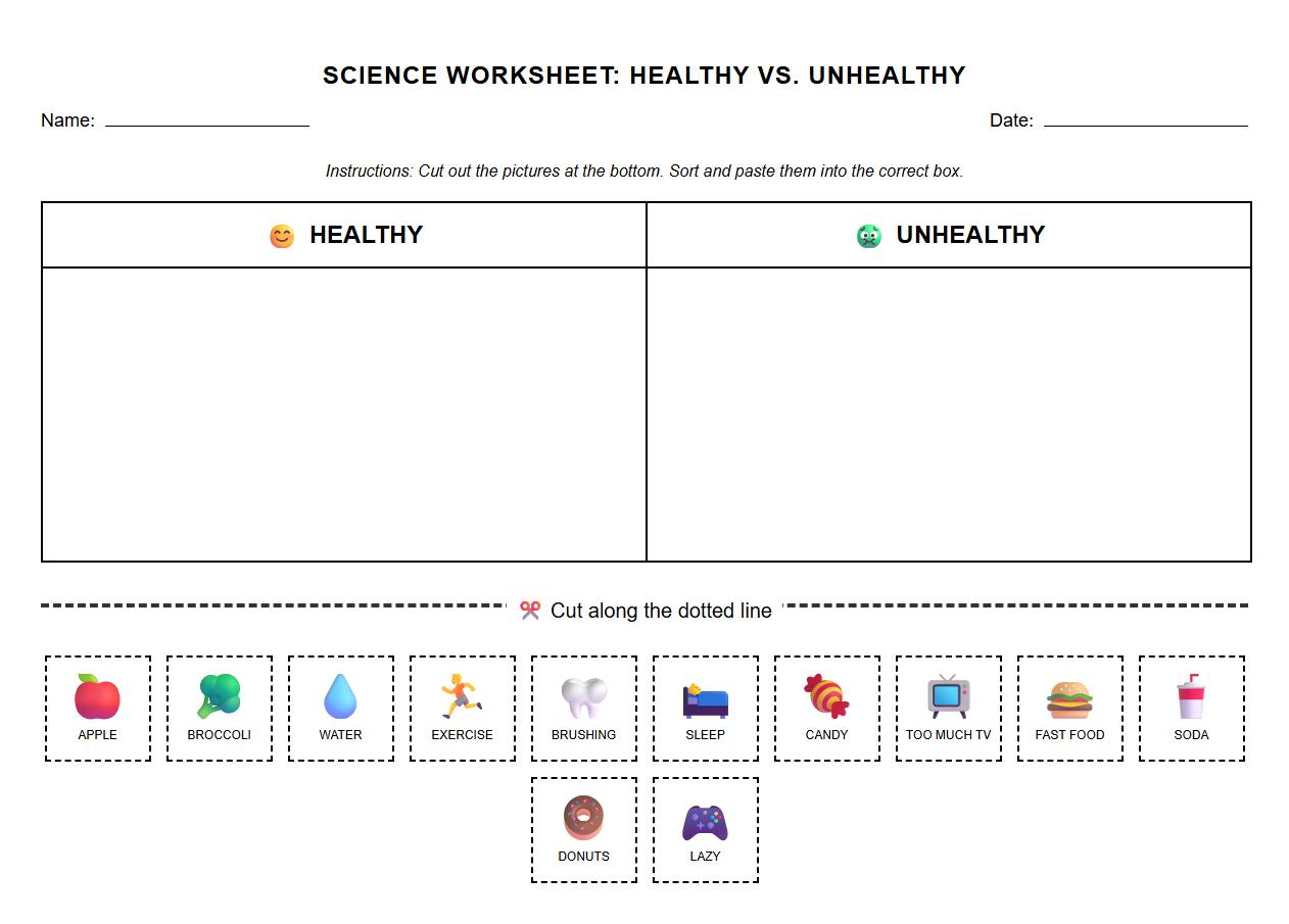 Healthy Living vs Unhealthy Habits Image Sorting Task