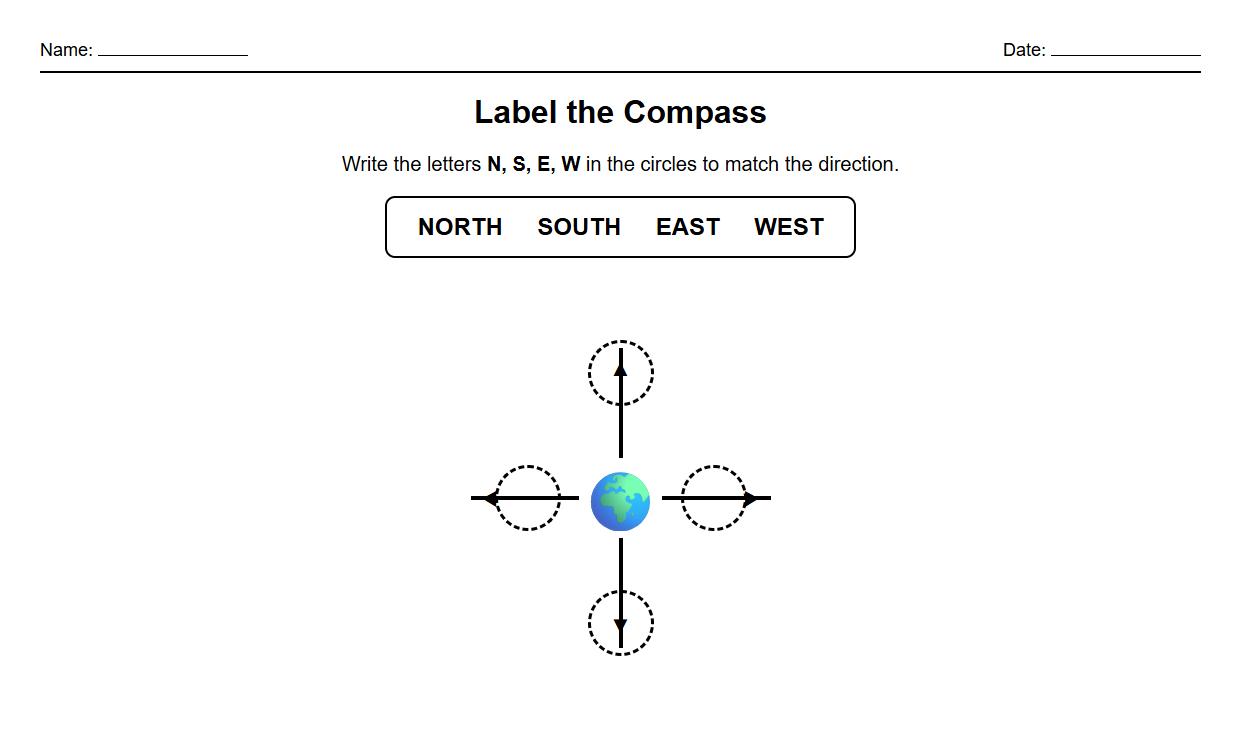 Label the Compass Points Worksheet