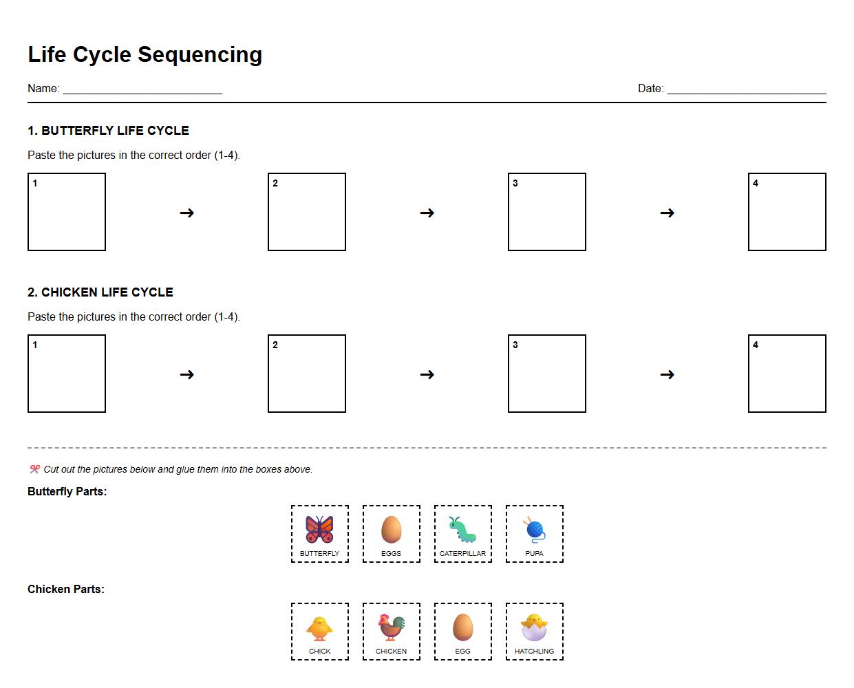 Life Cycle Sequencing Worksheet for Animal Types