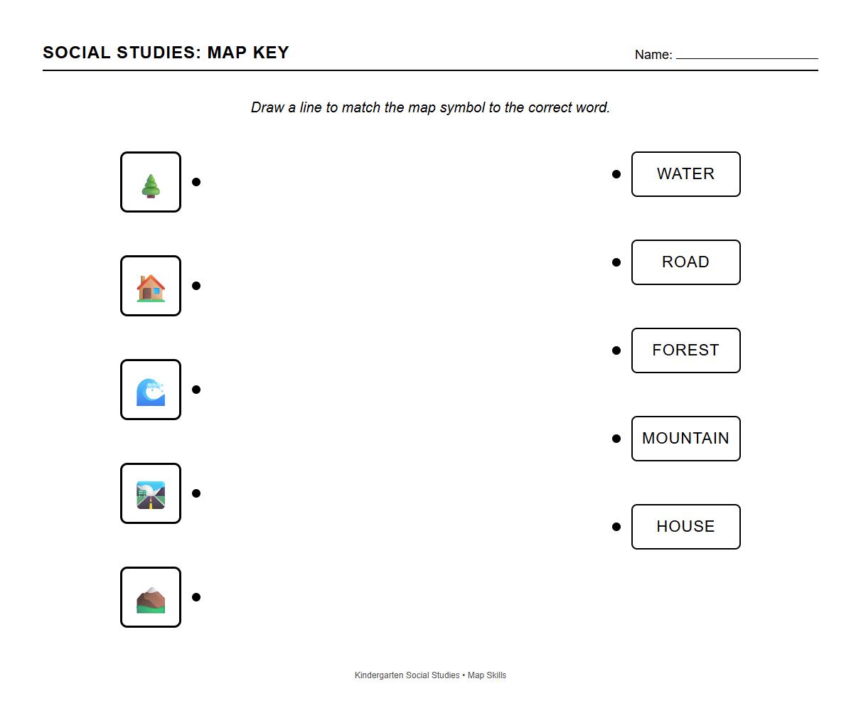Map Key and Legend Matching Language Exercise
