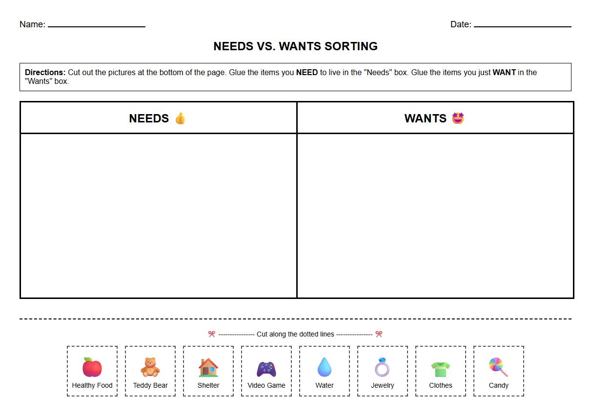 Needs vs Wants Picture Card Sorting for Kindergarten Economics