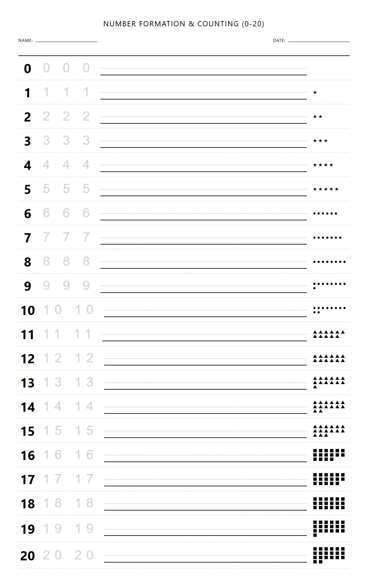 Number Formation and Handwriting Practice 0 to 20 Worksheet