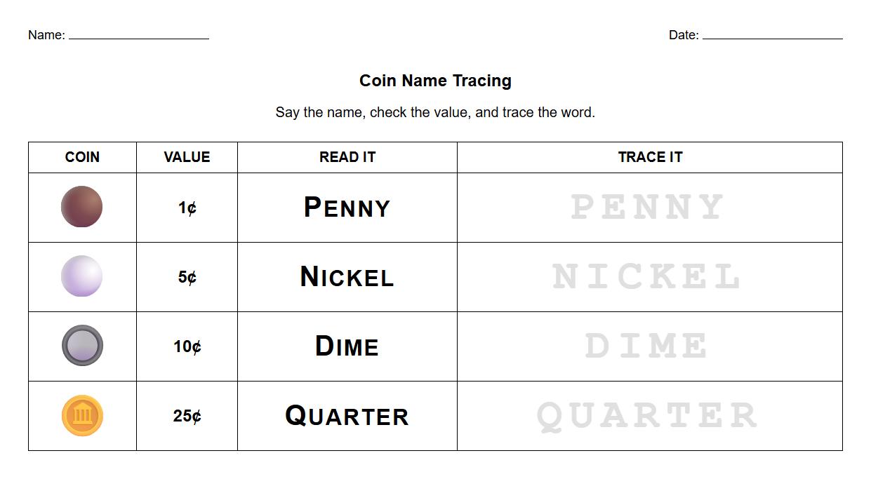 Phonics Based Coin Name Tracing Sheet