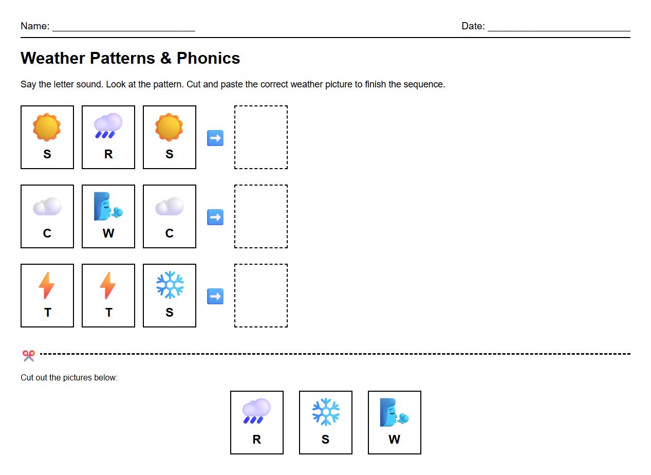 Phonics-Integrated Picture Sequence for Weather Patterns