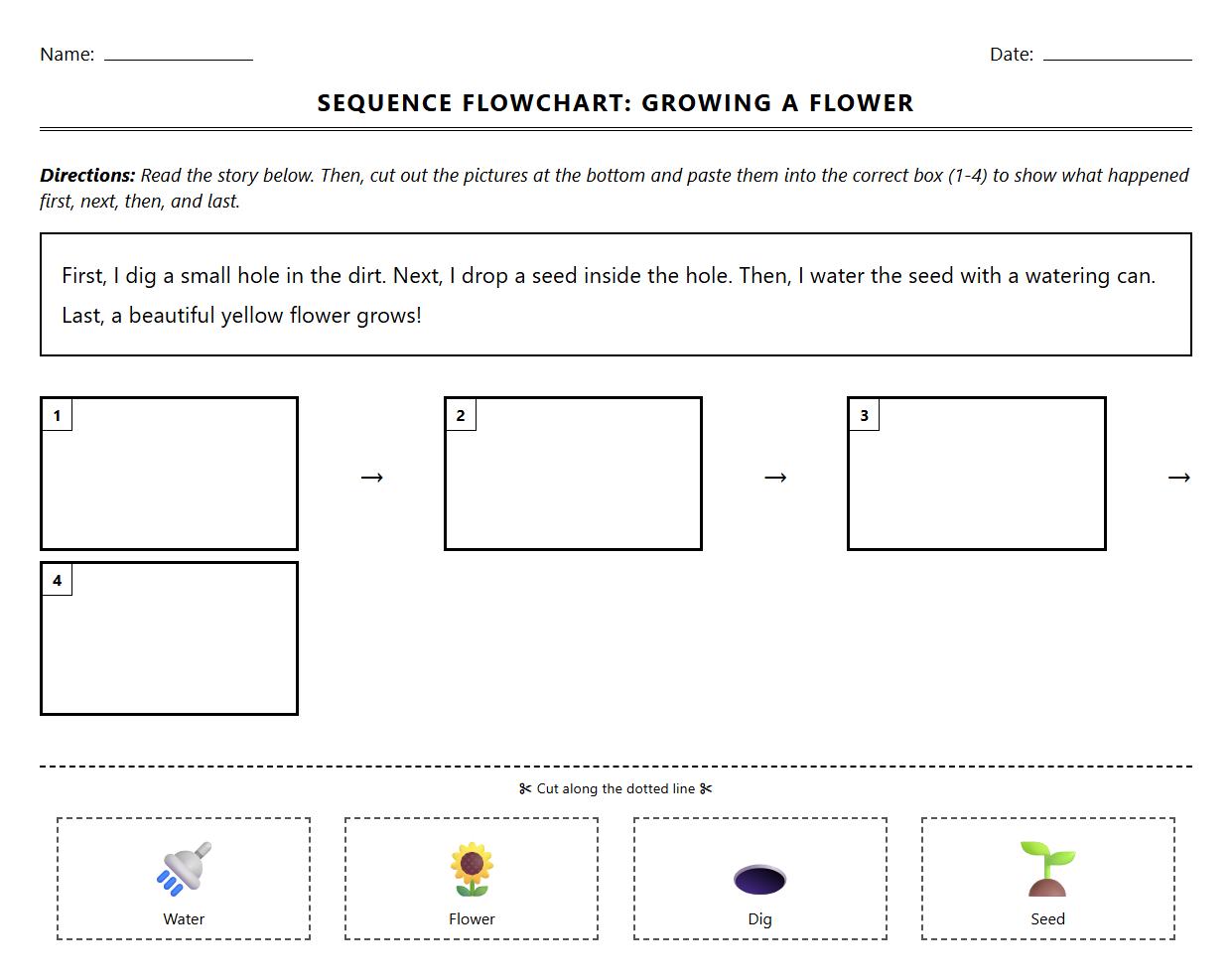 Reading Comprehension Sequence Flowchart Worksheet